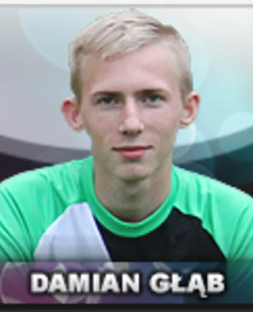 Damian Głąb
