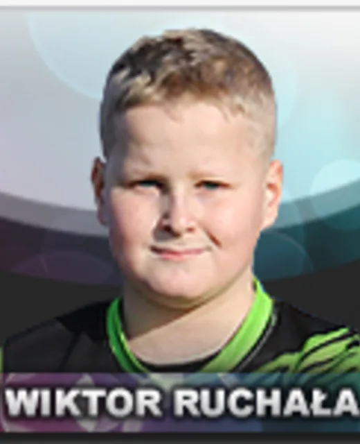 Wiktor Ruchała