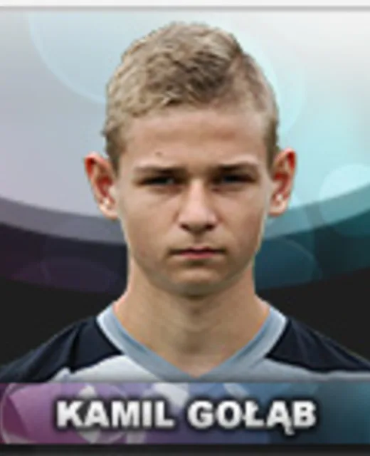 Kamil Gołąb