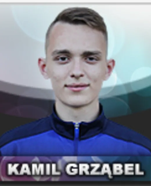 Kamil Grząbel