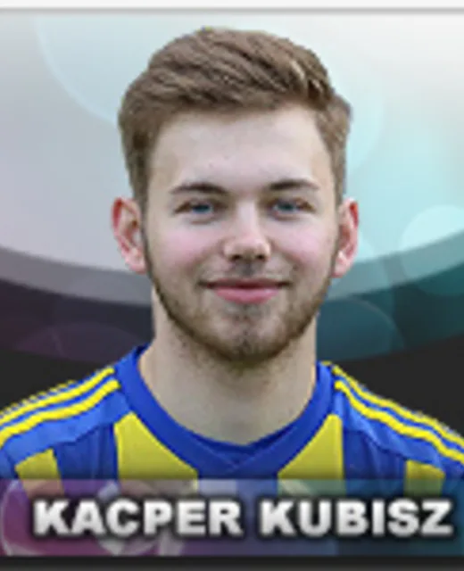 Kacper Kubisz