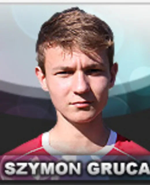 Szymon Gruca