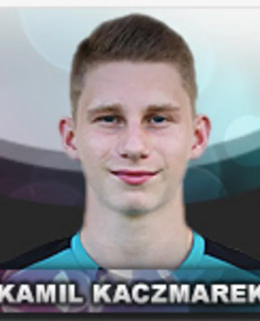 Kamil II Kaczmarek